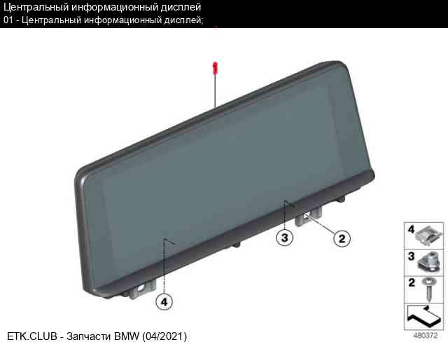 Центральный информационный дисплей с hmi коммандером что это